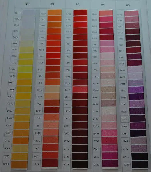 W6 Farbkarte Näh- und Stickgarn