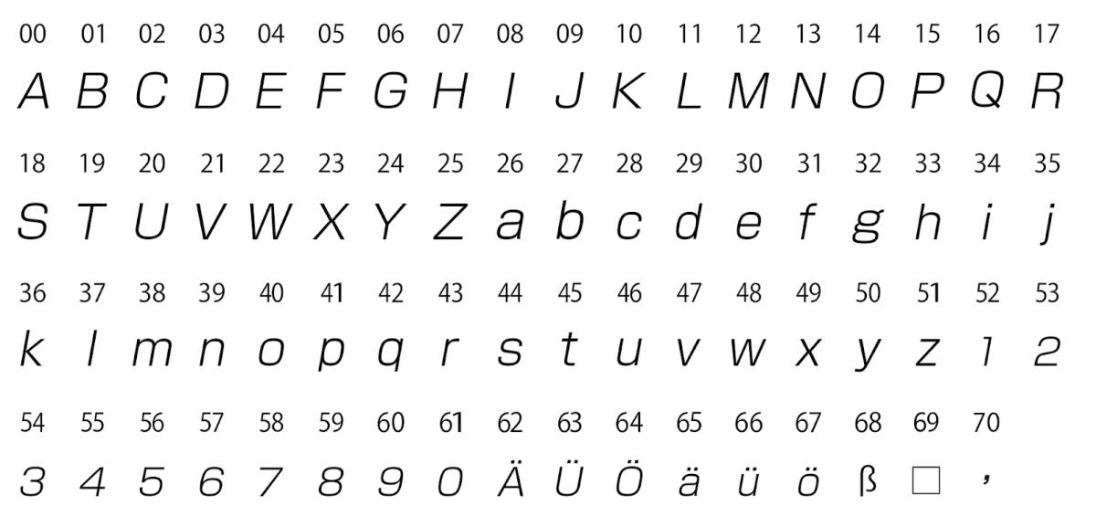 W6 Nähmaschine N 2800 Pro