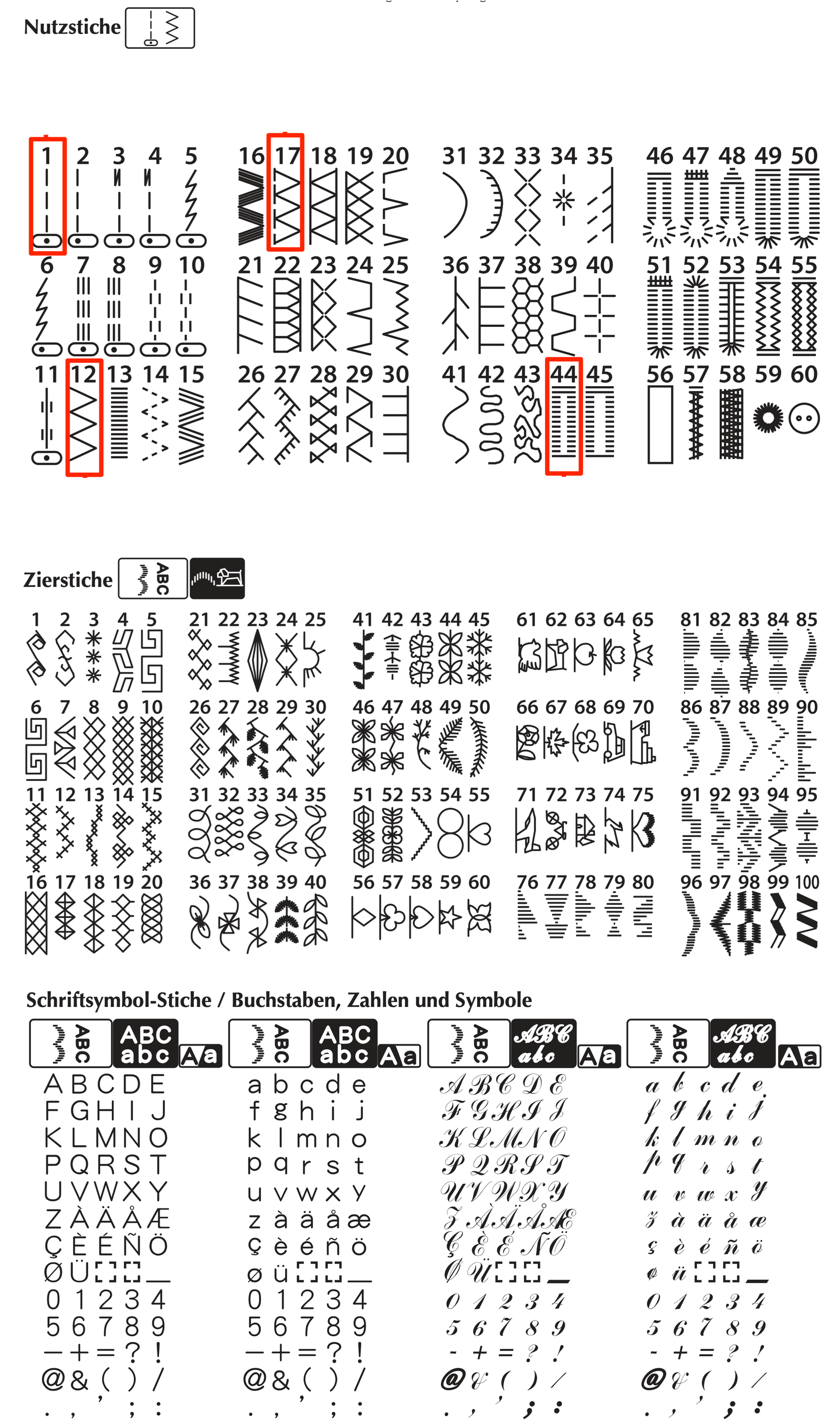 W6 Nähmaschine N 5000 Pro