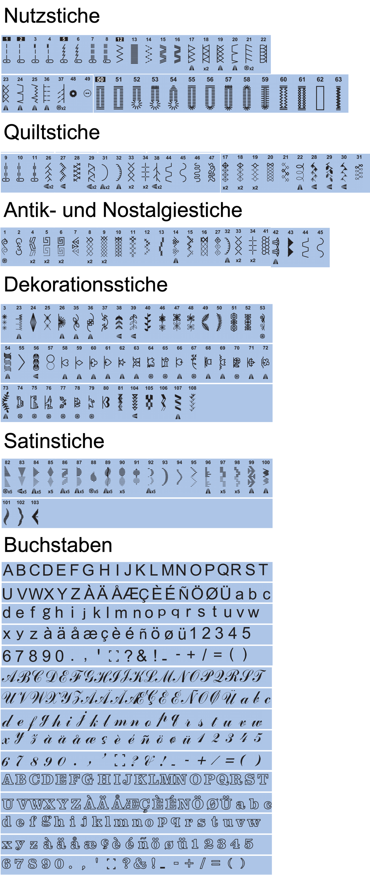W6 Nähmaschine N 8000 Exklusive