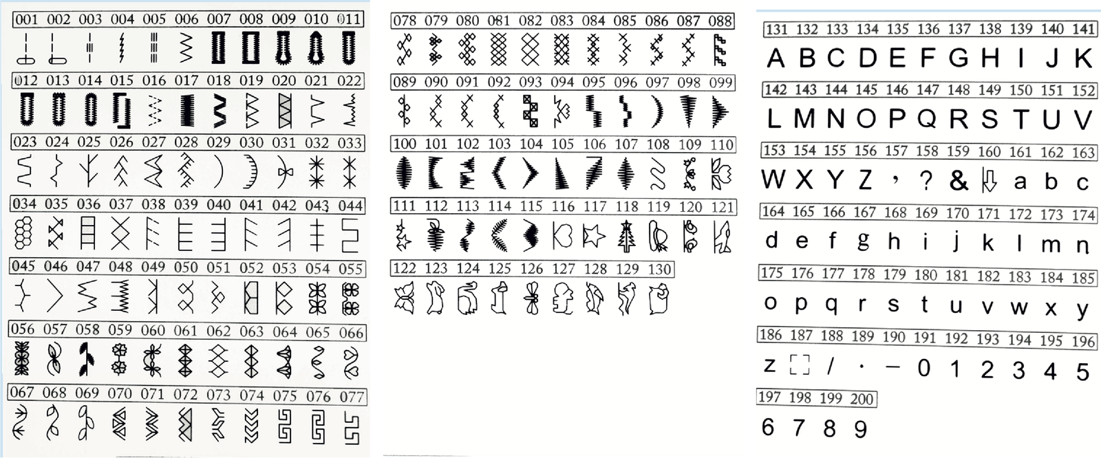 W6 Nähmaschine N 2800 Exklusive